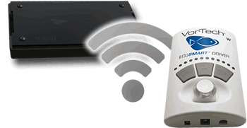 Radion ��votech�|���v�̓���