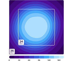 ext���[��+���C���[�X�^�C��