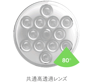 ���ʍ����߃����Y