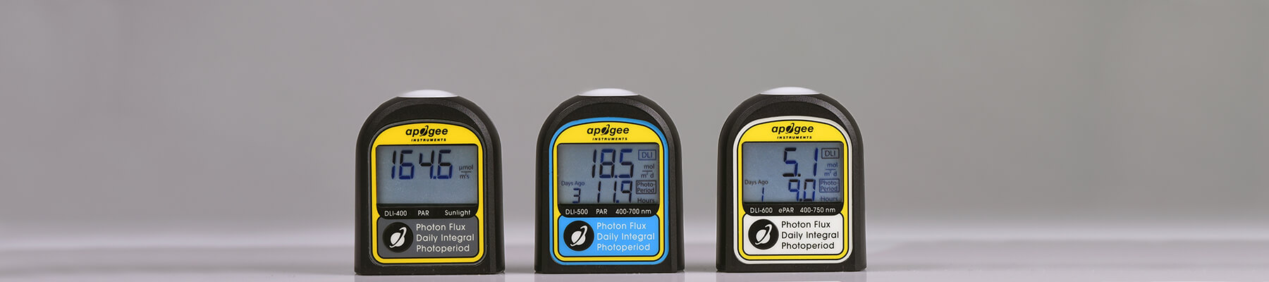 Three DLI meters