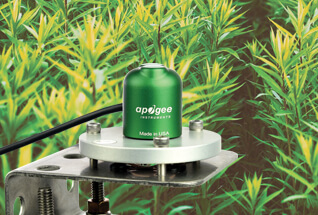 Learn more about PRI sensors.