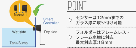 �Z���T�[�̐ݒu