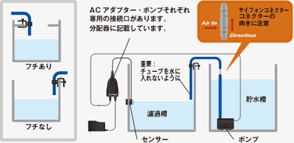 �Z���T�[�̐ݒu