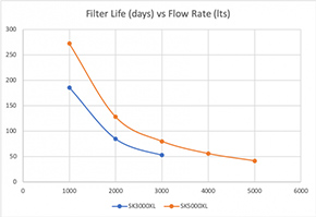 ���ʂƃt�B���^�[�����̖ڈ�