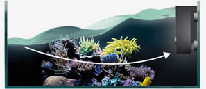 Comline Wavebox 6208