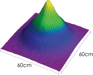 �X�y�b�N�P