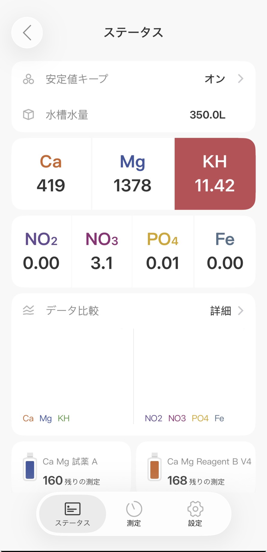 KamoerApp