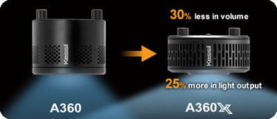 フィルター・ポンプ・ろ材 Kessil A360W E-SERIES TUNA SUN フィルター・ポンプ・ろ材 Kessil A360W E-SERIES TUNA SUN フィルター