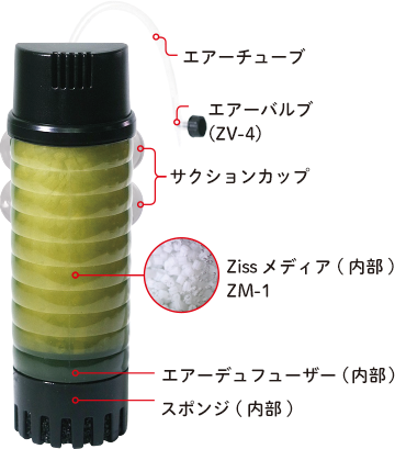 BubbleMovingMediaFilter